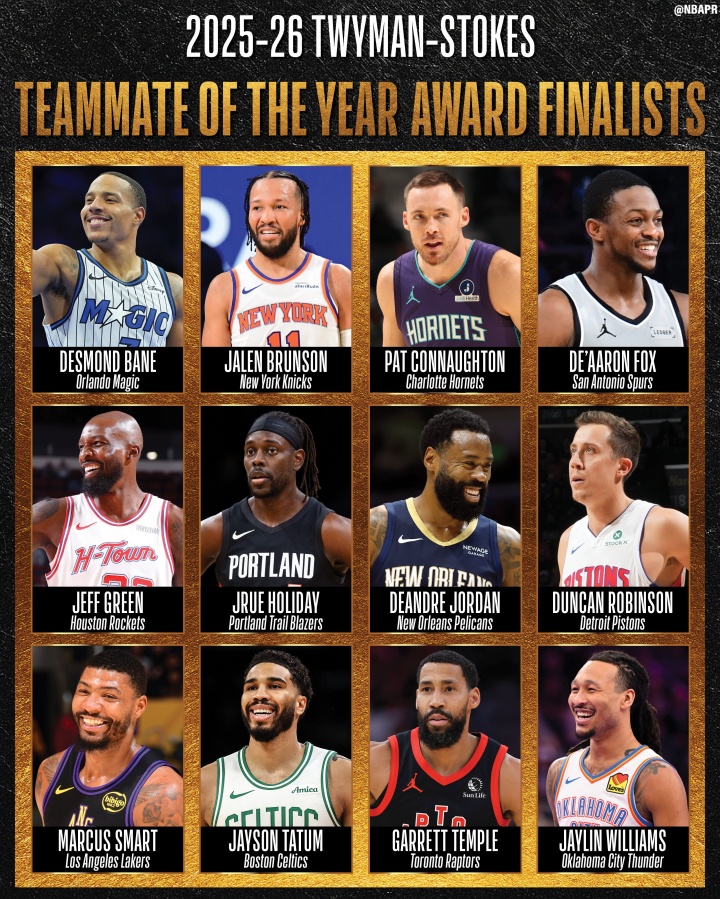 开云电子-最佳队友奖候选：塔图姆&amp;福克斯&amp;斯玛特&amp;杰夫·格林&amp;霍勒迪等12人